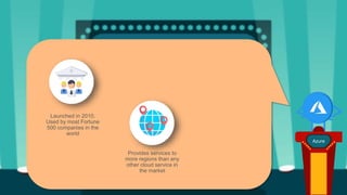 Azure
Launched in 2010.
Used by most Fortune
500 companies in the
world
Provides services to
more regions than any
other cloud service in
the market
 
