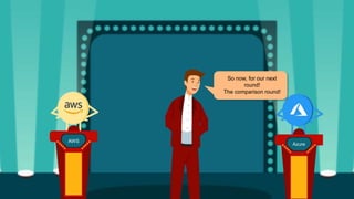 AWS
Azure
So now, for our next
round!
The comparison round!
 