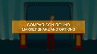 COMPARISON ROUND
MARKET SHARE AND OPTIONS
 