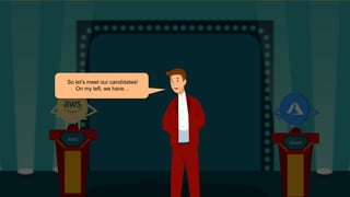 AWS
Azure
So let’s meet our candidates!
On my left, we have…
 