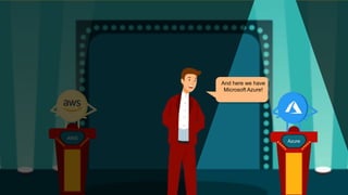 AWS
Azure
And here we have
Microsoft Azure!
 