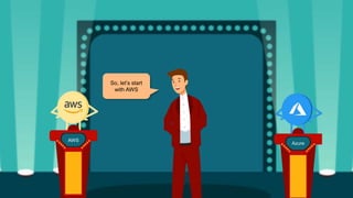 AWS
Azure
So, let’s start
with AWS
 