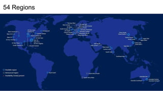 54 Regions
 