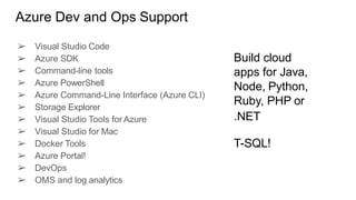 Azure Dev and Ops Support
➢ Visual Studio Code
➢ Azure SDK
➢ Command-line tools
➢ Azure PowerShell
➢ Azure Command-Line Interface (Azure CLI)
➢ Storage Explorer
➢ Visual Studio Tools for Azure
➢ Visual Studio for Mac
➢ Docker Tools
➢ Azure Portal!
➢ DevOps
➢ OMS and log analytics
Build cloud
apps for Java,
Node, Python,
Ruby, PHP or
.NET
T-SQL!
 