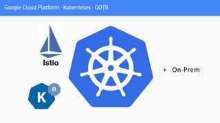 Google Cloud Platform - Kubernetes - OOTB
+ On-Prem
 