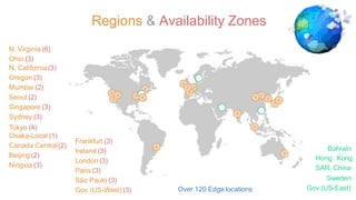 Regions & Availability Zones
Frankfurt (3)
Ireland (3)
London (3)
Paris (3)
São Paulo (3)
Gov (US-West) (3)
N. Virginia (6)
Ohio (3)
N. California(3)
Oregon (3)
Mumbai (2)
Seoul (2)
Singapore (3)
Sydney (3)
Tokyo (4)
Osaka-Local (1)
Canada Central(2)
Beijing (2)
Ningxia (3)
Bahrain
Hong Kong
SAR, China
Sweden
Gov (US-East)
Over 120 Edge locations
 
