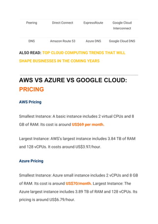Peering  Direct Connect  ExpressRoute  Google Cloud 
Interconnect 
DNS  Amazon Route 53  Azure DNS  Google Cloud DNS 
ALSO READ: ​TOP CLOUD COMPUTING TRENDS THAT WILL 
SHAPE BUSINESSES IN THE COMING YEARS 
AWS VS AZURE VS GOOGLE CLOUD:
PRICING
AWS Pricing 
Smallest Instance: A basic instance includes 2 virtual CPUs and 8 
GB of RAM. Its cost is around ​US$69 per month. 
Largest Instance: AWS’s largest instance includes 3.84 TB of RAM 
and 128 vCPUs. It costs around US$3.97/hour. 
Azure Pricing 
Smallest Instance: Azure small instance includes 2 vCPUs and 8 GB 
of RAM. Its cost is around ​US$70/month. ​Largest Instance: The 
Azure largest instance includes 3.89 TB of RAM and 128 vCPUs. Its 
pricing is around US$6.79/hour. 
 