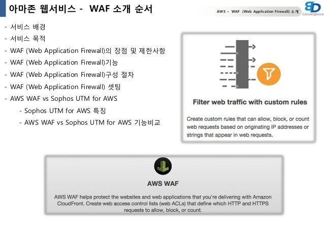 aws waf doc aws waf doc