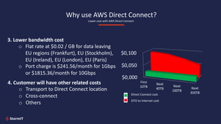 3. Lower bandwidth cost
o Flat rate at $0.02 / GB for data leaving
EU regions (Frankfurt), EU (Stockholm),
EU (Ireland), EU (London), EU (Paris)
o Port charge is $241.56/month for 1Gbps
or $1815.36/month for 10Gbps
$0,000
$0,050
$0,100
First
10TB
Next
40TB
Next
100TB
Next
350TBDirect Connect cost
DTO to Internet cost
Why use AWS Direct Connect?
Lower cost with AWS Direct Connect.
4. Customer will have other related costs
o Transport to Direct Connect location
o Cross-connect
o Others
 