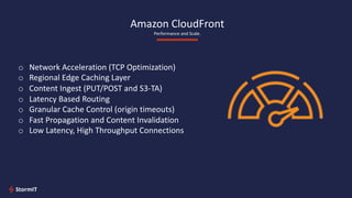 Amazon CloudFront
Performance and Scale.
o Network Acceleration (TCP Optimization)
o Regional Edge Caching Layer
o Content Ingest (PUT/POST and S3-TA)
o Latency Based Routing
o Granular Cache Control (origin timeouts)
o Fast Propagation and Content Invalidation
o Low Latency, High Throughput Connections
 