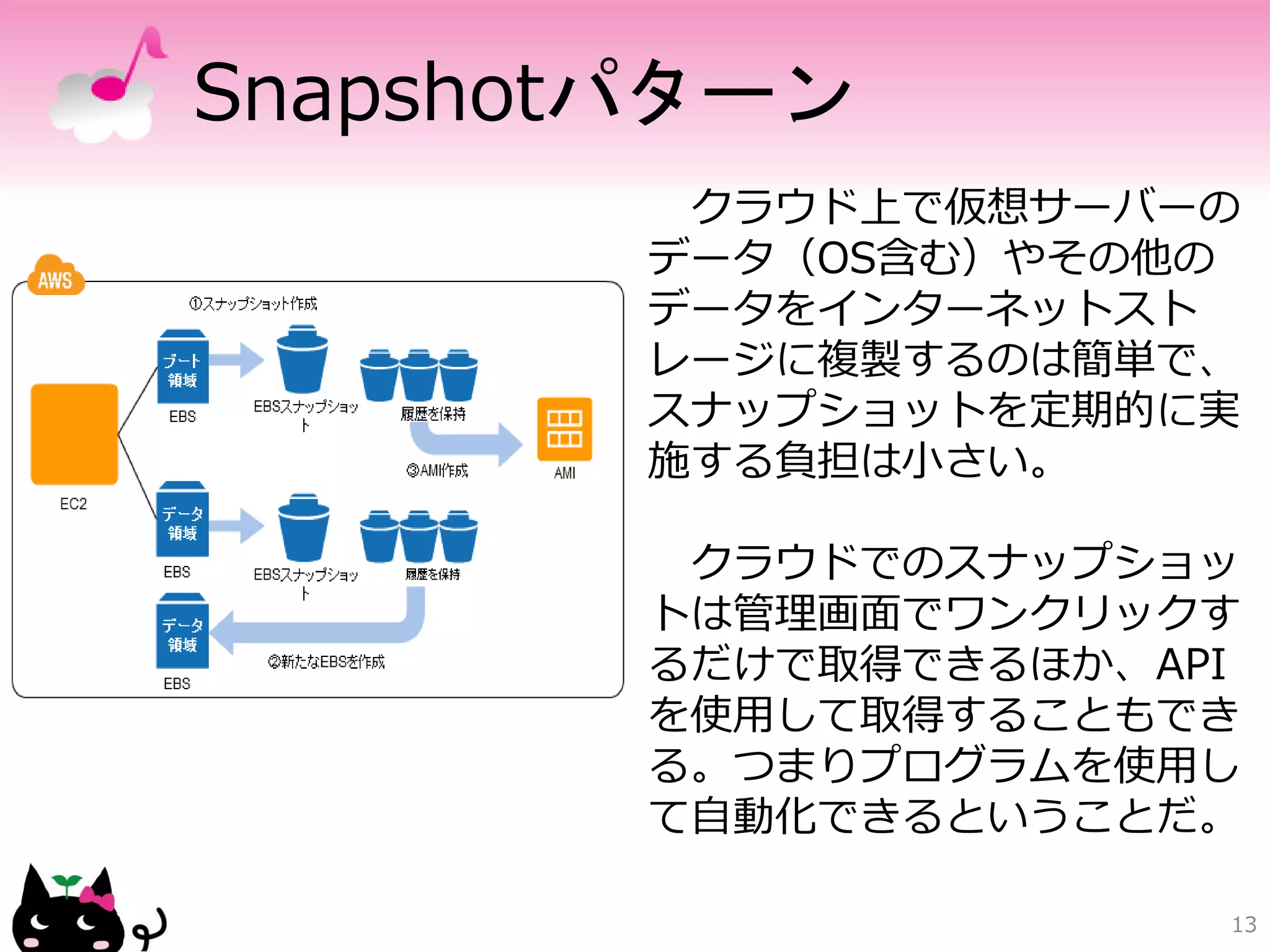 メールを送る手段




  http://sendgrid.com/azure.html   13
 