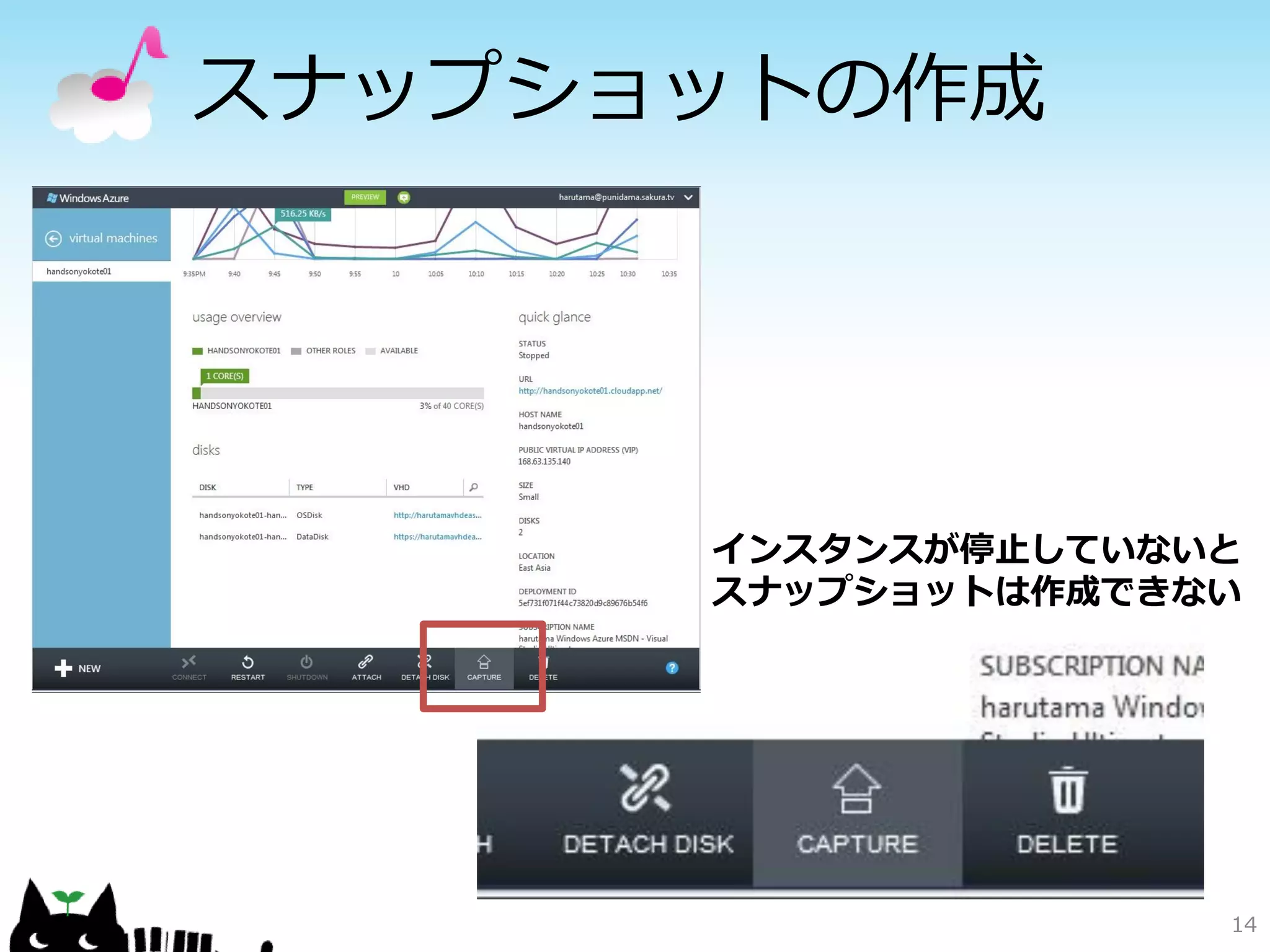 電話したりSMS送ったり




  http://www.twilio.com/azure   14
 
