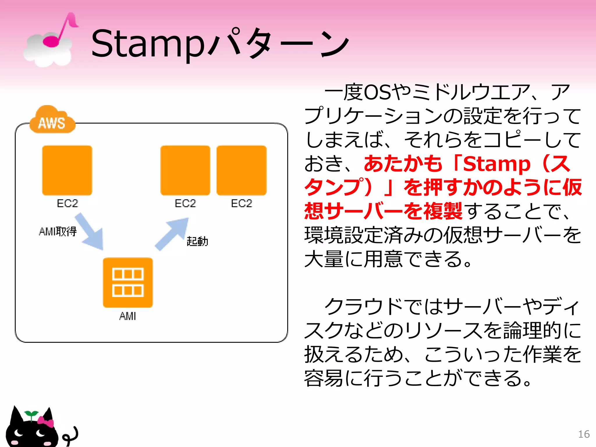 もっと楽に管理したいです




 http://www.rightscale.com/lp/azure.php   16
 