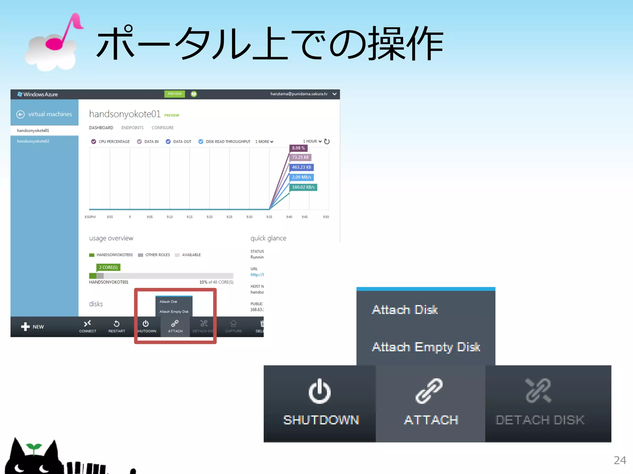 スナップショットを作る時




               24
 