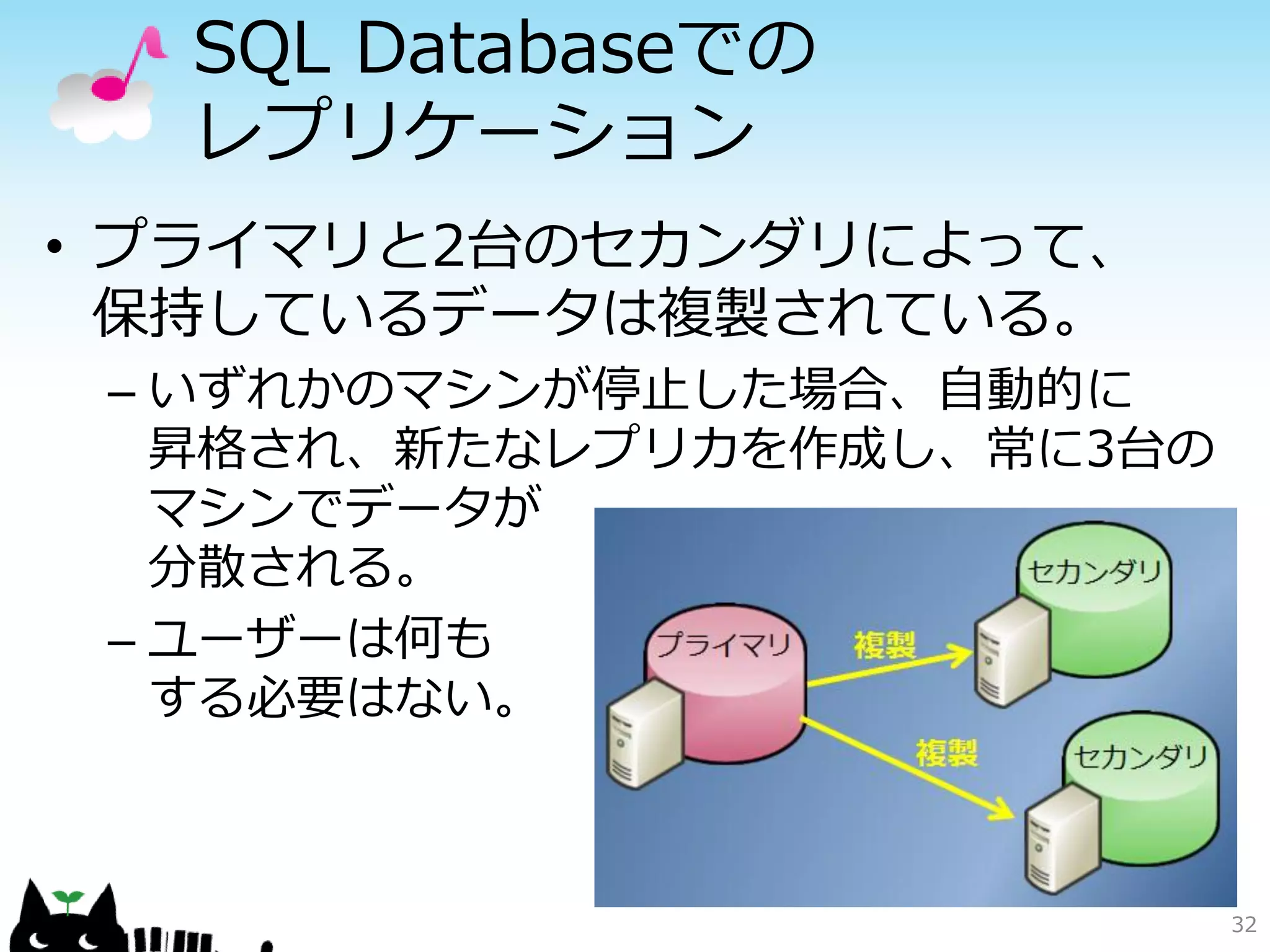 新しいディスクのアタッチ




               32
 