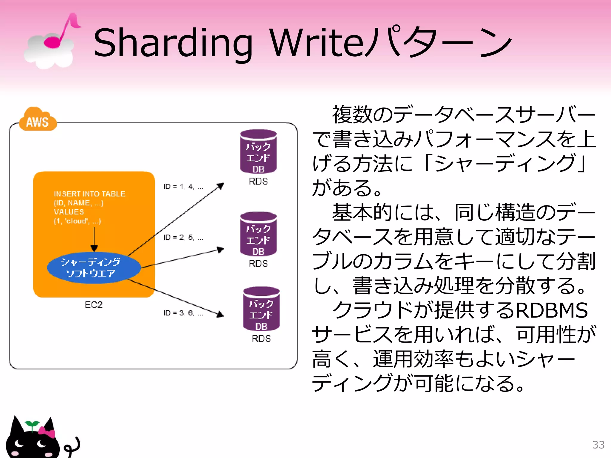 仮想マシンで見た状態




             33
 