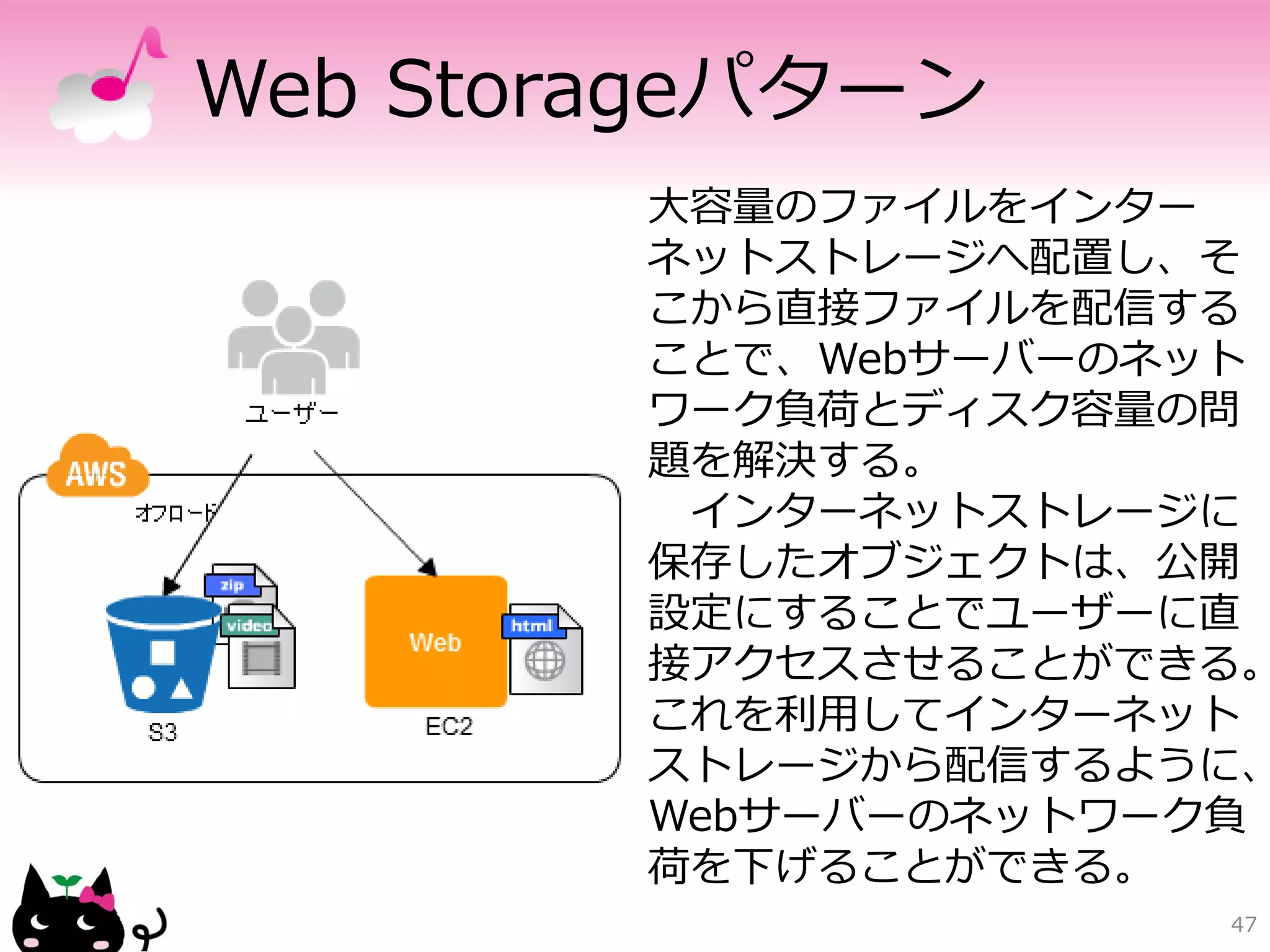 RDB を利用する際の候補
データベースサービス




   RDS        SQL Database

仮想マシンサービス




    EC2      Virtual Machines
 