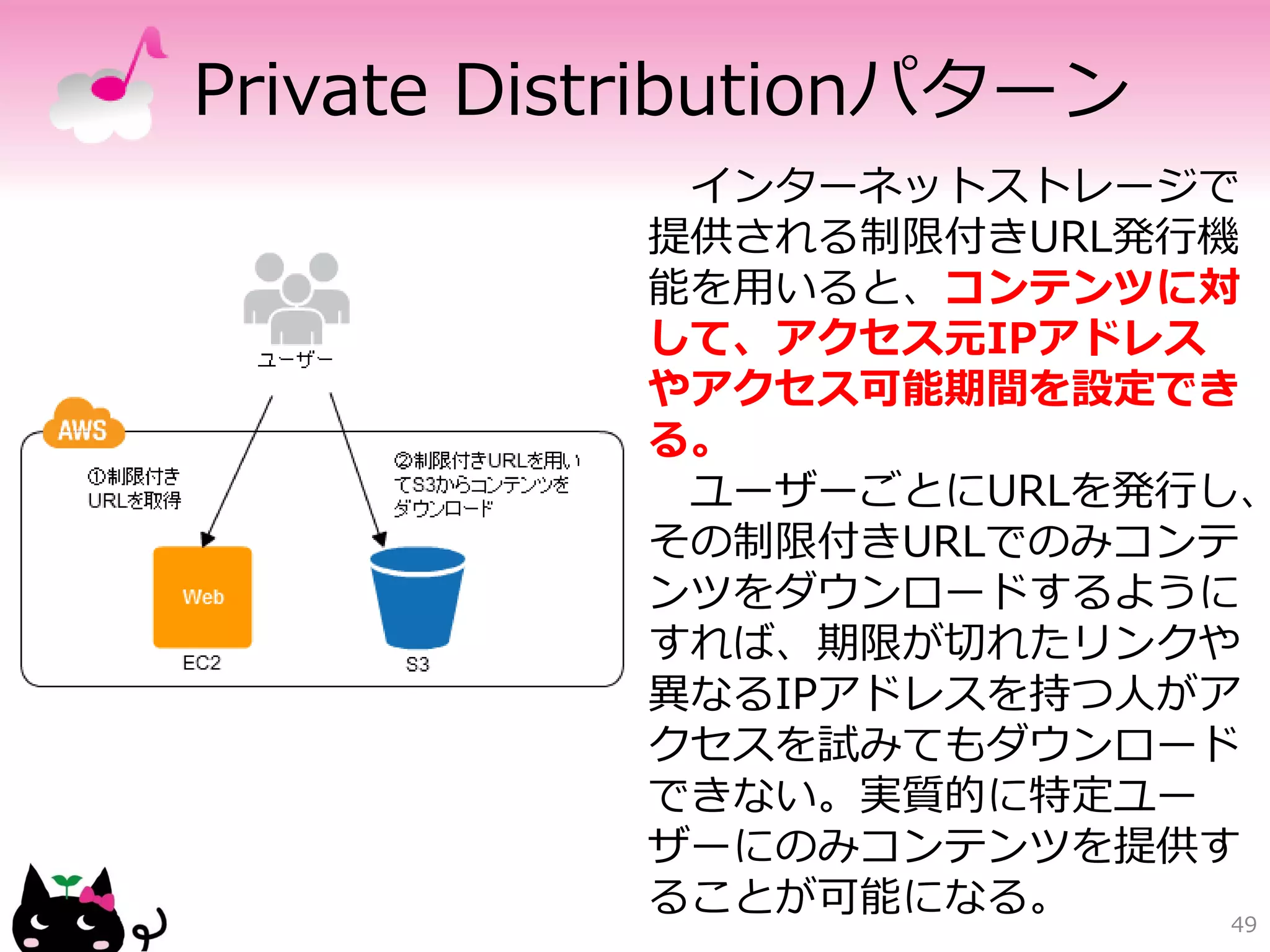 RDBを利用する際の候補
    データベースサービス
                                    自
                                    動
                                    運
                                    用

       RDS        SQL Database

    仮想マシンサービス

自
由
度
        EC2      Virtual Machines
 