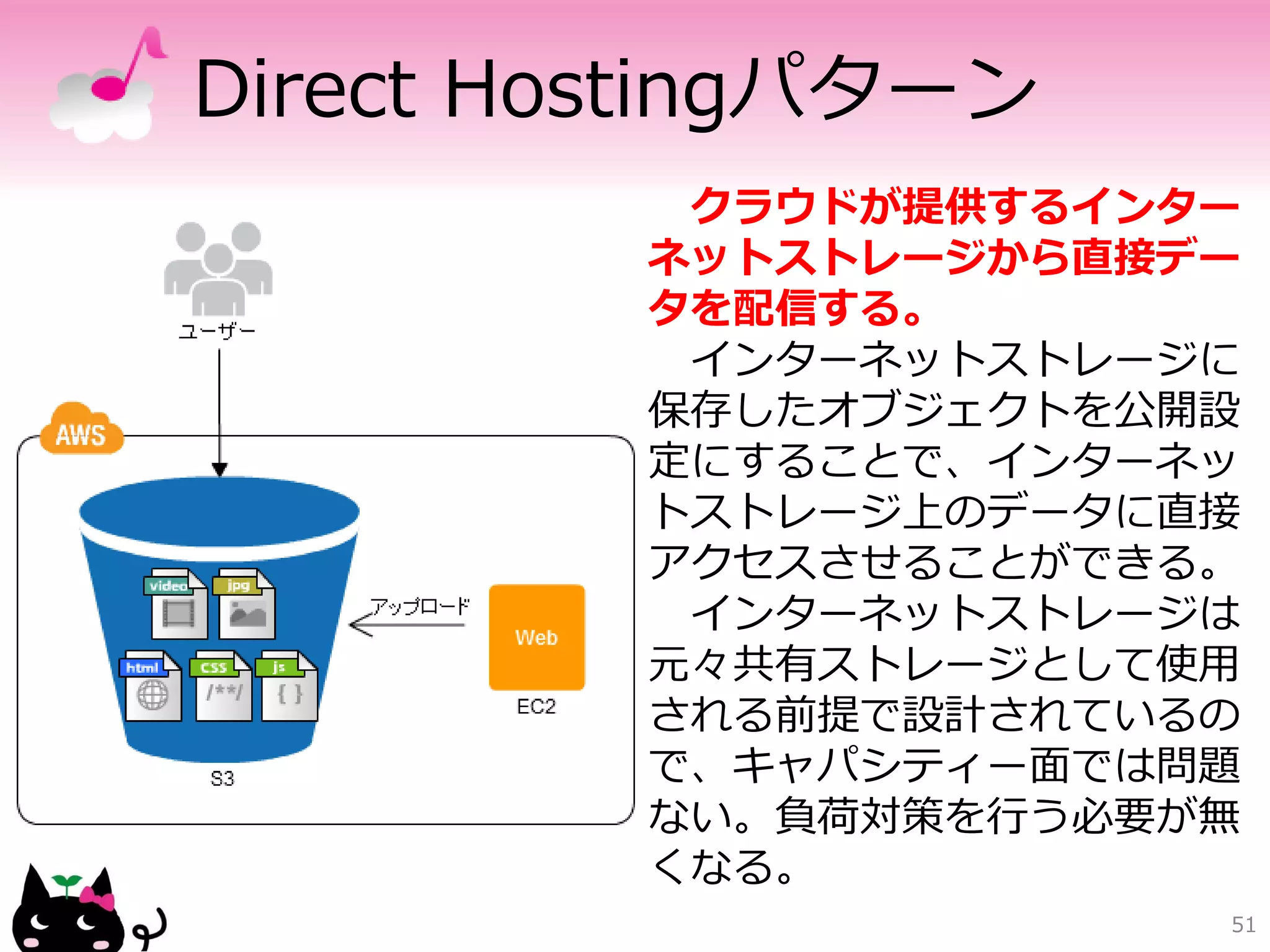 メモリキャッシュ




 ElastiCache   Cache
 