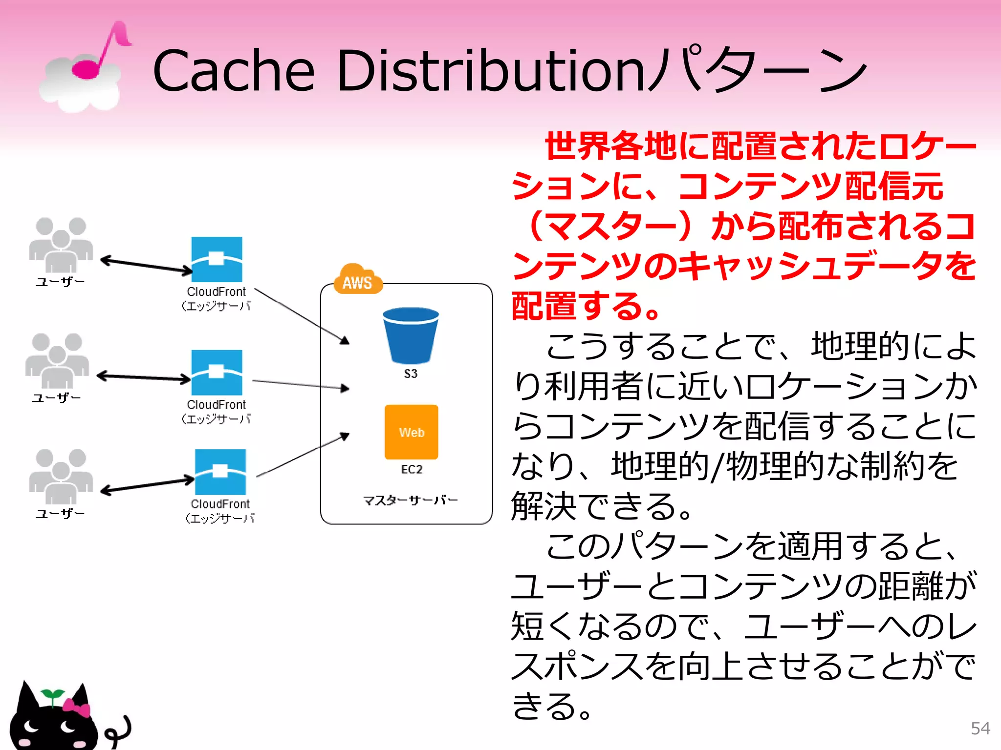 NuGet パッケージ




http://nuget.org/packages/WindowsAzure.Caching   54
 