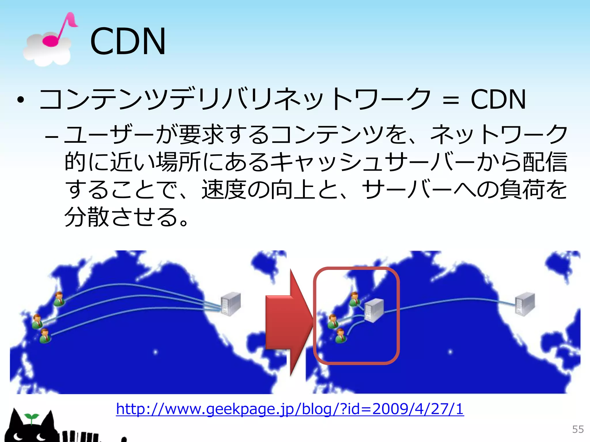 Web Storage
               Direct Hosting
          Private Distribution
           Cache Distribution
         Rename Distribution

静的コンテンツを処理


                                 55
 