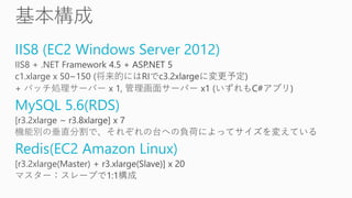 IIS8 (EC2 Windows Server 2012)
MySQL 5.6(RDS)
Redis(EC2 Amazon Linux)
 