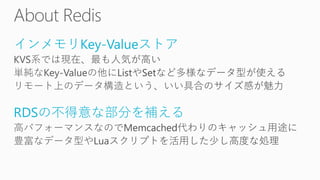 インメモリKey-Valueストア
RDSの不得意な部分を補える
 