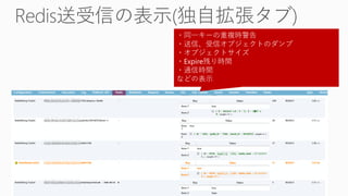 ・同一キーの重複時警告
・送信、受信オブジェクトのダンプ
・オブジェクトサイズ
・Expire残り時間
・通信時間
などの表示
 