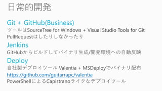 Git + GitHub(Business)
Jenkins
Deploy
https://github.com/guitarrapc/valentia
 