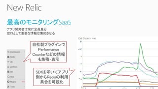 最高のモニタリングSaaS
自社製プラグインで
Performance
Counterなどの情報
も集積・表示
SDKを叩いてアプリ
側からRedisの利用
具合を可視化
 