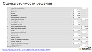 Оценка стоимости решения
https://calculator.s3.amazonaws.com/index.html
 