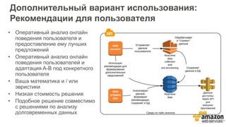 Дополнительный вариант использования:
Рекомендации для пользователя
• Оперативный анализ онлайн
поведения пользователя и
предоставление ему лучших
предложений
• Оперативный анализ онлайн
поведения пользователей и
адаптация A-B под конкретного
пользователя
• Ваша математика и / или
эвристики
• Низкая стоимость решения
• Подобное решение совместимо
с решениями по анализу
долговременных данных
 