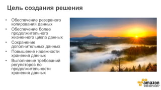 • Обеспечение резервного
копирования данных
• Обеспечение более
продолжительного
жизненного цикла данных
• Сохранение
дополнительных данных
• Повышение надежности
хранения данных
• Выполнение требований
регуляторов по
продолжительности
хранения данных
Цель создания решения
 