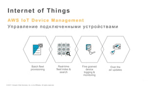 © 2017, Amazon Web Services, Inc. or its Affiliates. All rights reserved.
AW S IoT D evice Management
Управление подк люченными ус тройс твами
Internet of Things
Batch fleet
provisioning
Real-time
fleet index &
search
Fine grained
device
logging &
monitoring
Over the
air updates
 