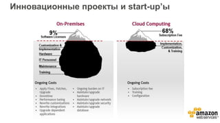 Инновационные проекты и start-up’ы
 