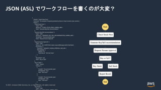 © 2021, Amazon Web Services, Inc. or its Affiliates. All rights reserved.
JSON (ASL) でワークフローを書くのが大変？
{
"StartAt": "Check Stock Price",
"Comment": "An example of itegrating lambda functtions in Step Functions state machine.",
"States": {
"Check Stock Price": {
"Type": "Task",
"Resource": "<CHECK_STOCK_PRICE_LAMBDA_ARN>",
"Next": "Generate Buy/Sell recommendation"
},
"Generate Buy/Sell recommendation": {
"Type": "Task",
"Resource": "<GENERATE_BUY_SELL_RECOMMENDATION_LAMBDA_ARN>",
"ResultPath": "$.recommended_type",
"Next": "Request Human Approval"
},
"Request Human Approval": {
"Type": "Task",
"Resource": "arn:<PARTITION>:states:::sqs:sendMessage.waitForTaskToken",
"Parameters": {
"QueueUrl": "<REQUEST_HUMAN_APPROVAL_SQS_URL>",
"MessageBody": {
"Input.$": "$",
"TaskToken.$": "$$.Task.Token"
}
},
"ResultPath": null,
"Next": "Buy or Sell?"
},
"Buy or Sell?": {
"Type": "Choice",
"Choices": [
{
"Variable": "$.recommended_type",
"StringEquals": "buy",
"Next": "Buy Stock"
},
{
"Variable": "$.recommended_type",
"StringEquals": "sell",
"Next": "Sell Stock"
}
]
},
"Buy Stock": {
"Type": "Task",
 