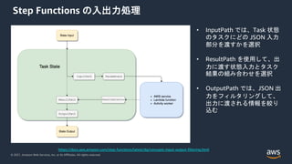 © 2021, Amazon Web Services, Inc. or its Affiliates. All rights reserved.
Step Functions の入出力処理
https://docs.aws.amazon.com/step-functions/latest/dg/concepts-input-output-filtering.html
• InputPath では、Task 状態
のタスクにどの JSON 入力
部分を渡すかを選択
• ResultPath を使用して、出
力に渡す状態入力とタスク
結果の組み合わせを選択
• OutputPath では、JSON 出
力をフィルタリングして、
出力に渡される情報を絞り
込む
 