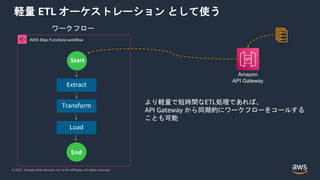 © 2021, Amazon Web Services, Inc. or its Affiliates. All rights reserved.
軽量 ETL オーケストレーション として使う
AWS Step Functions workflow
Start
Extract
End
ワークフロー
Transform
Load
Amazon
API Gateway
より軽量で短時間なETL処理であれば、
API Gateway から同期的にワークフローをコールする
ことも可能
 