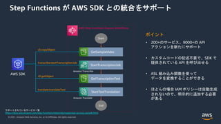 © 2021, Amazon Web Services, Inc. or its Affiliates. All rights reserved.
Step Functions が AWS SDK との統合をサポート
AWS Step Functions Express Workflows
Start
End
GetSampleVideo
GetTranscriptionText
• 200+のサービス、9000+の API
アクションを新たにサポート
• カスタムコードの記述不要で、SDK で
提供されている API を呼び出せる
• ASL 組み込み関数を使って
データを変換することができる
• ほとんの場合 IAM ポリシーは自動生成
されないので、明示的に追加する必要
がある
ポイント
AWS SDK
サポートされているサービス一覧
https://docs.aws.amazon.com/step-functions/latest/dg/supported-services-awssdk.html
StartTextTranslation
StartTranscriptionJob
Amazon Transcribe
Amazon Translate
s3:copyObject
transcribe:startTranscriptionJob
s3:getObject
translate:translateText
 