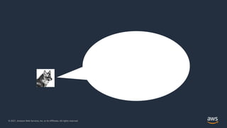 © 2021, Amazon Web Services, Inc. or its Affiliates. All rights reserved.
© 2021, Amazon Web Services, Inc. or its Affiliates. All rights reserved.
 