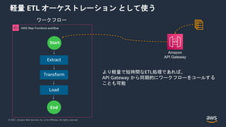 © 2021, Amazon Web Services, Inc. or its Affiliates. All rights reserved.
軽量 ETL オーケストレーション として使う
AWS Step Functions workf...