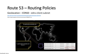 Classificação: Interna
Route 53 – Routing Policies
Geolocation – EDNS0 - edns-client-subnet
https://docs.aws.amazon.com/Ro...