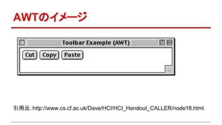 AWTのイメージ 
引用元：http://www.cs.cf.ac.uk/Dave/HCI/HCI_Handout_CALLER/node18.html 
 