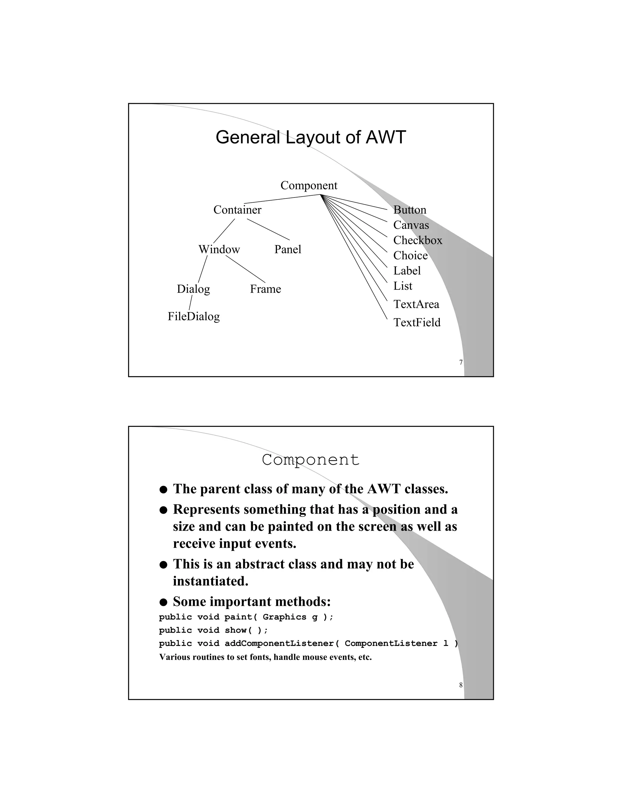 7
General Layout of AWT
Component
Container
PanelWindow
Dialog
FileDialog
Frame
Button
Canvas
Checkbox
Choice
Label
List
TextArea
TextField
8
q The parent class of many of the AWT classes.
q Represents something that has a position and a
size and can be painted on the screen as well as
receive input events.
q This is an abstract class and may not be
instantiated.
q Some important methods:
public void paint( Graphics g );
public void show( );
public void addComponentListener( ComponentListener l )
Various routines to set fonts, handle mouse events, etc.
Component
 