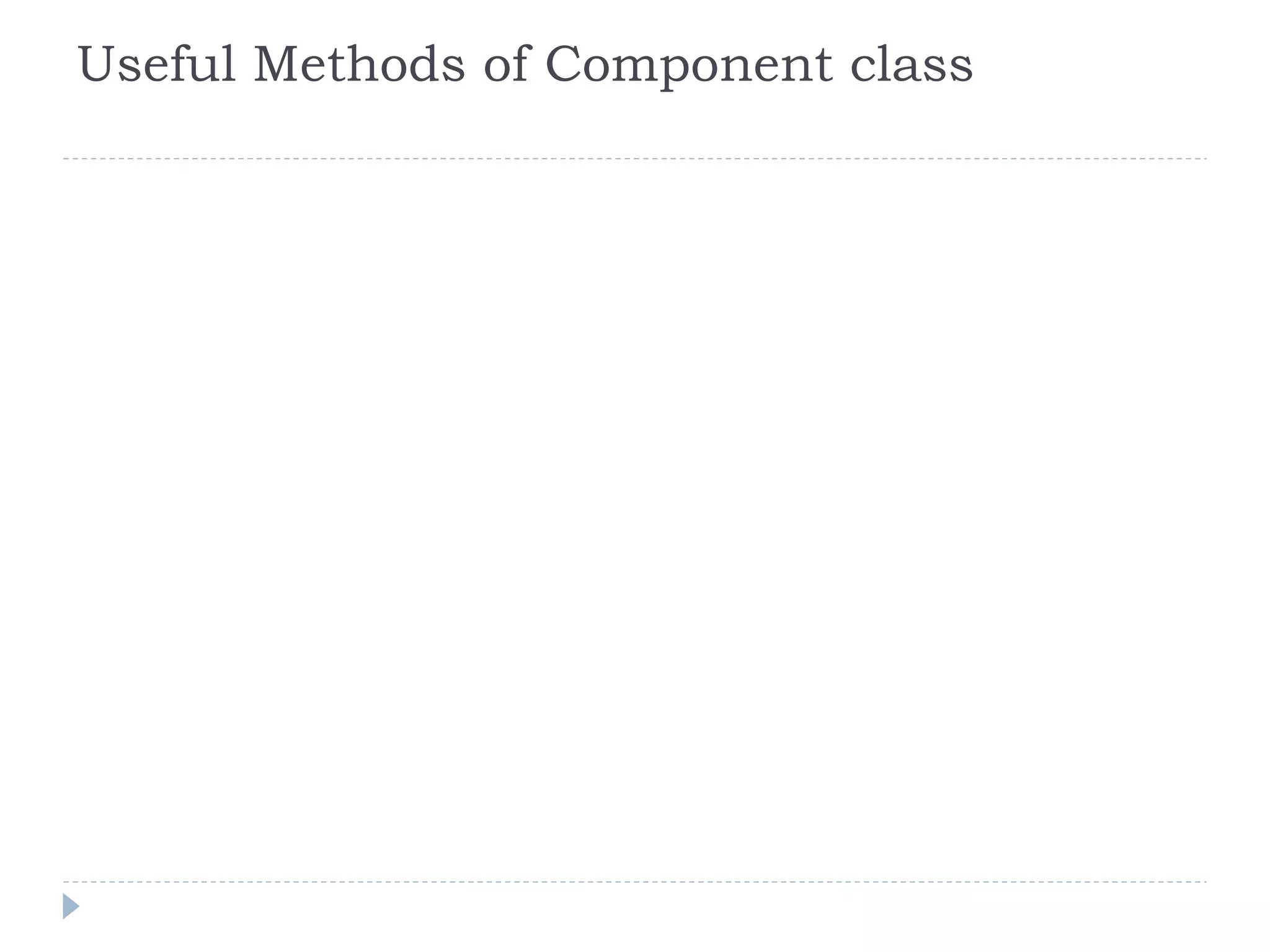 Useful Methods of Component class
 