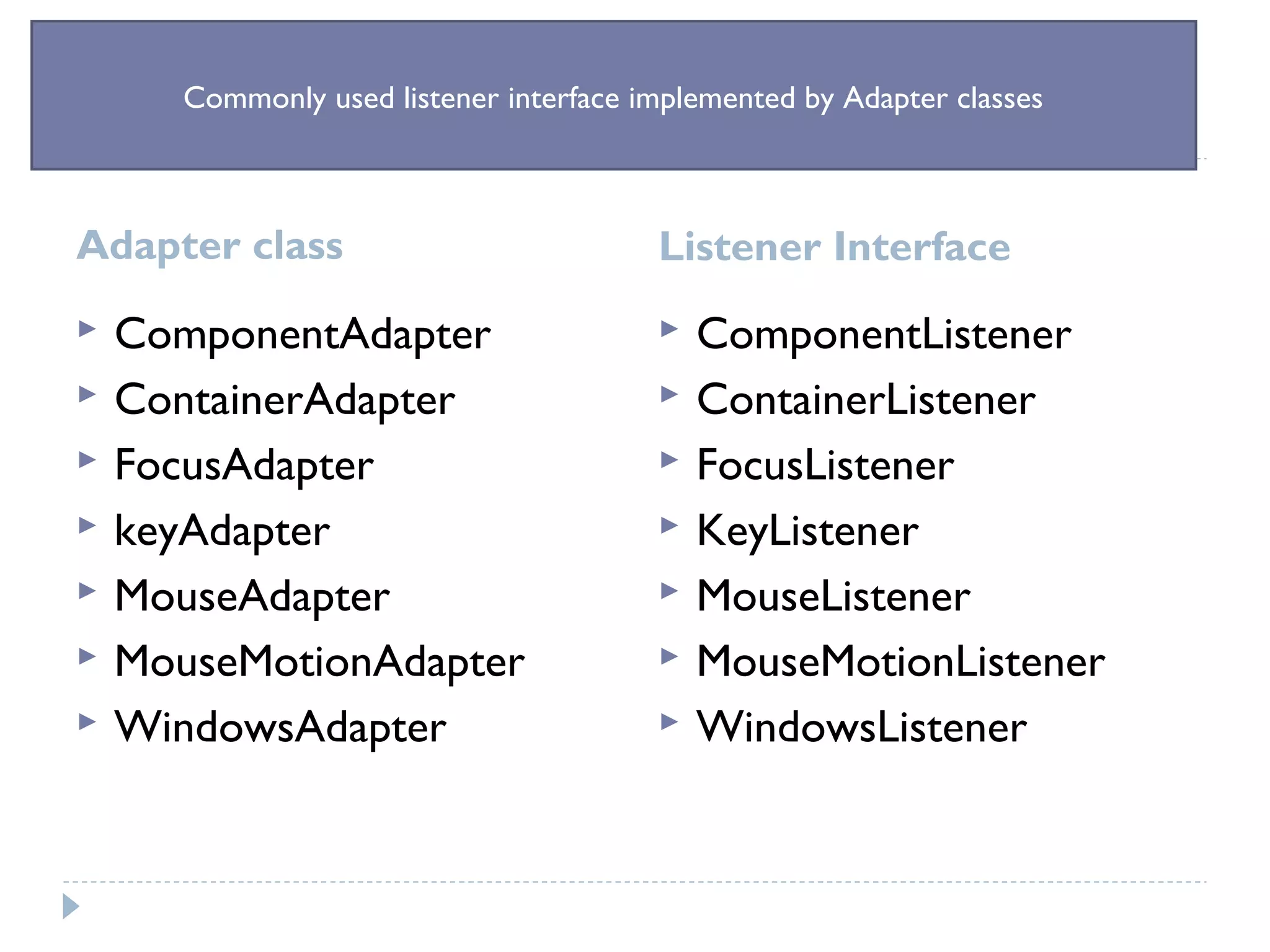 Adapter class Listener Interface
 ComponentAdapter
 ContainerAdapter
 FocusAdapter
 keyAdapter
 MouseAdapter
 MouseMotionAdapter
 WindowsAdapter
 ComponentListener
 ContainerListener
 FocusListener
 KeyListener
 MouseListener
 MouseMotionListener
 WindowsListener
Commonly used listener interface implemented by Adapter classes
 