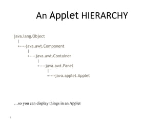 AWT controls, Listeners | PPTX