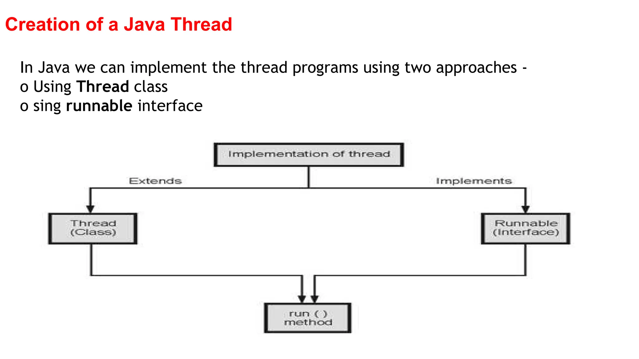 Creation of a Java Thread
In Java we can implement the thread programs using two approaches -
o Using Thread class
o sing runnable interface
 