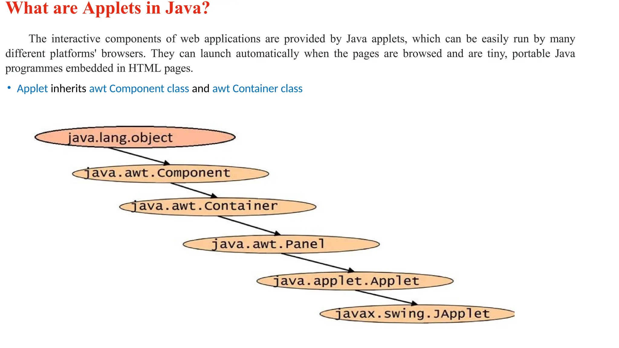 What are Applets in Java?
The interactive components of web applications are provided by Java applets, which can be easily run by many
different platforms' browsers. They can launch automatically when the pages are browsed and are tiny, portable Java
programmes embedded in HTML pages.
• Applet inherits awt Component class and awt Container class
 
