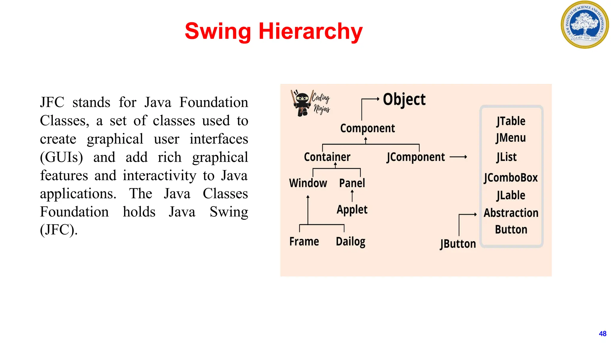 Swing Hierarchy
JFC stands for Java Foundation
Classes, a set of classes used to
create graphical user interfaces
(GUIs) and add rich graphical
features and interactivity to Java
applications. The Java Classes
Foundation holds Java Swing
(JFC).
48
 